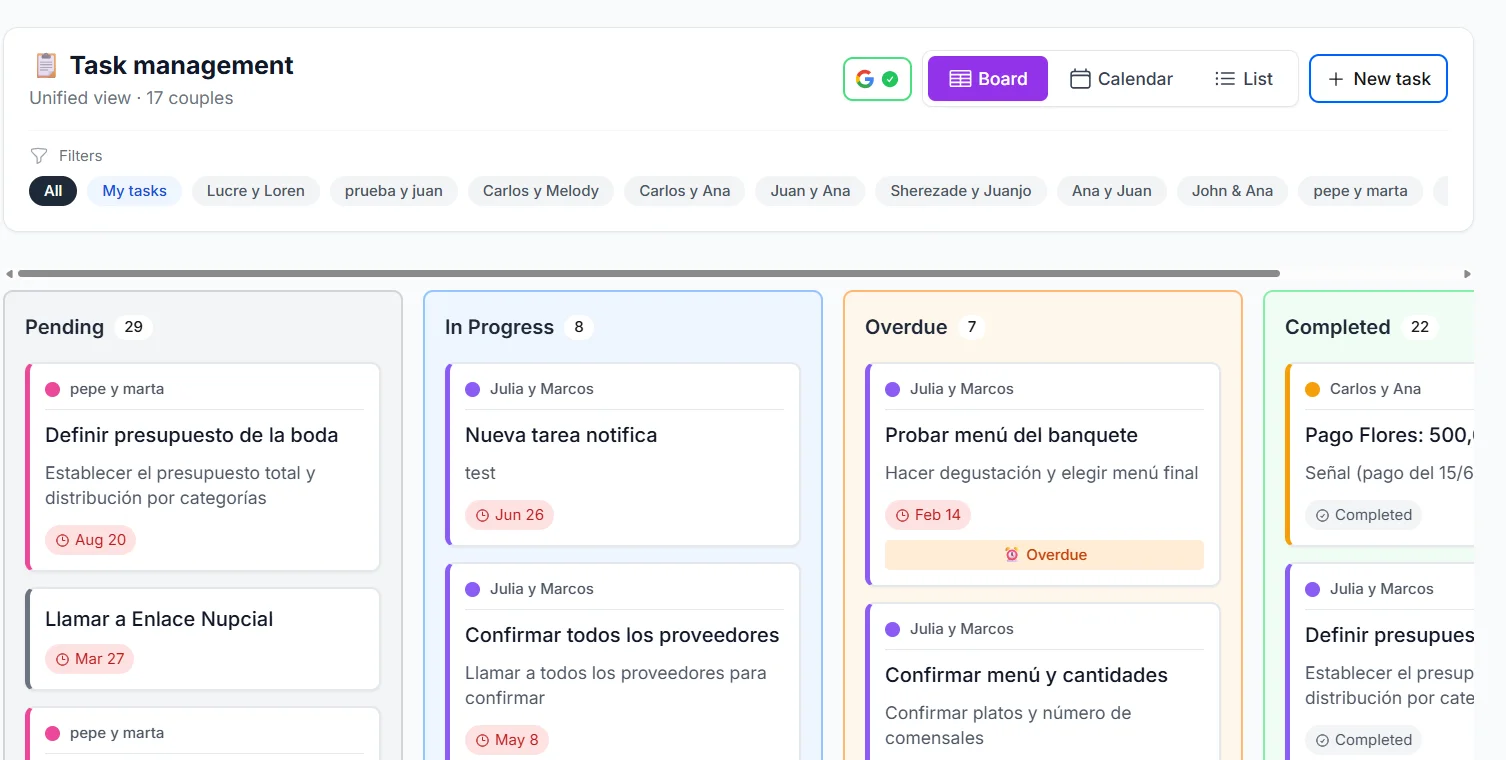 Kanban task board unified across couples